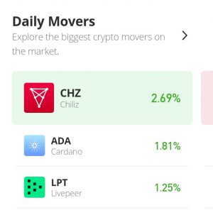 Chiliz Price Prediction for 26th of August: CHZ/USD Bears Losing Out Too Soon 