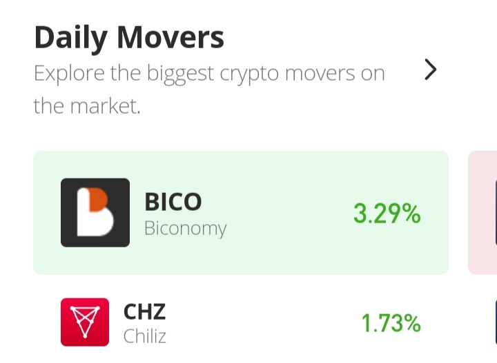 Chiliz Price Prediction for 27th of August: CHZ/USD Bulls Resumes Market