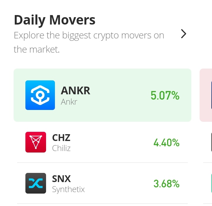 Ankr Price Prediction for 28th of August: ANKR/USD May Settle for a Ranging Market