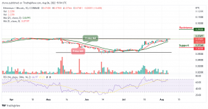 Harga Basikal Untuk Berbasik