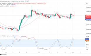 XRP Coin Price Forecast for August 3rd: Ripple is Preparing for a Downtrend