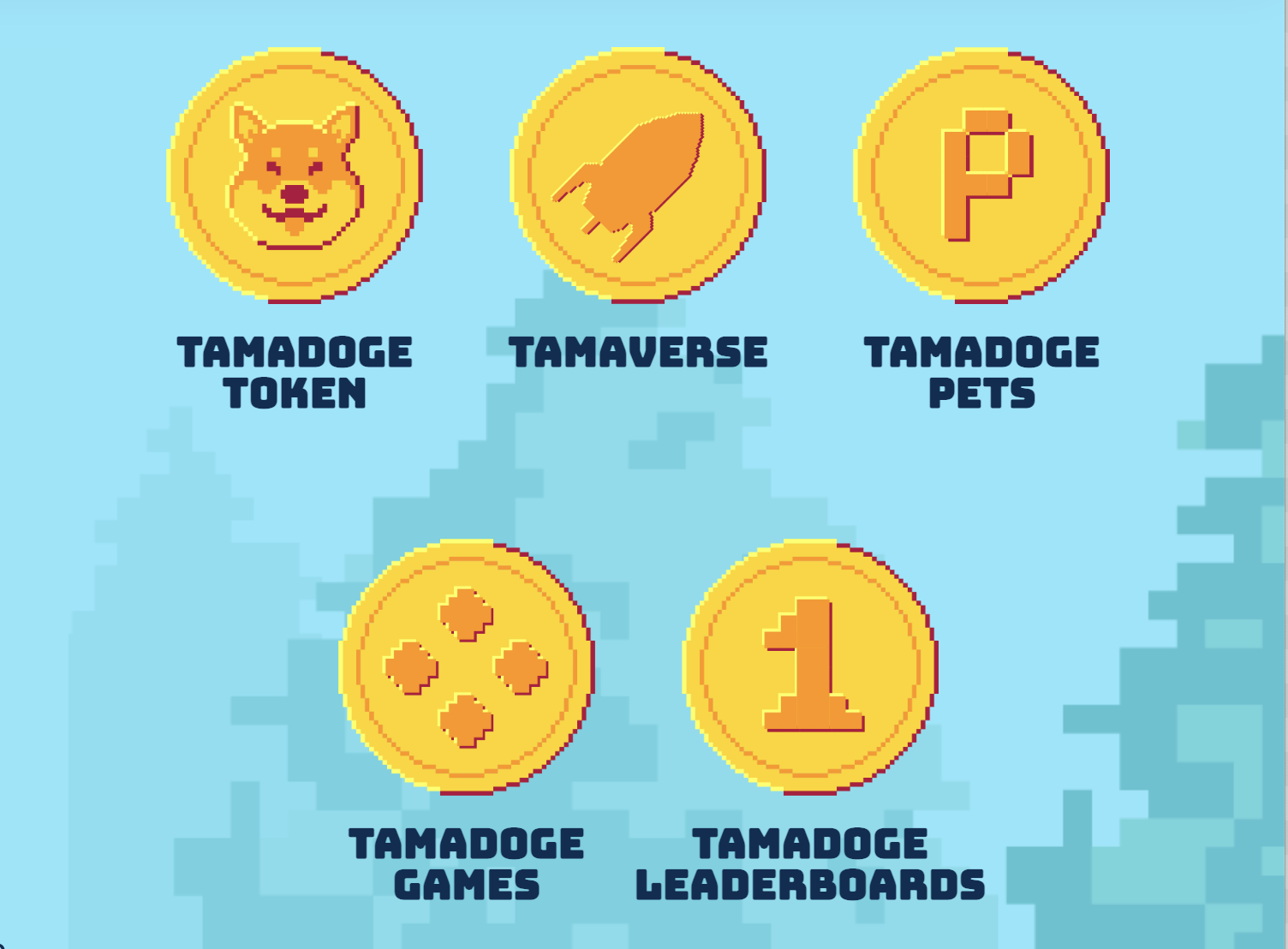 tamadoge ecosystem