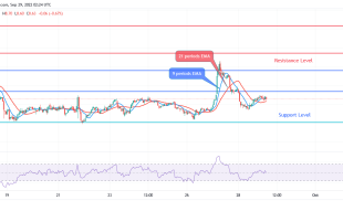 NEO Price; Can It Decline Below $7 Support Level?