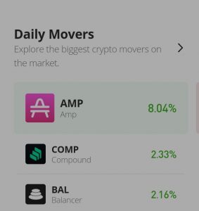 Compound Price Analysis for 11th of September: COMP/USD Price Remains Above $54.04 Support