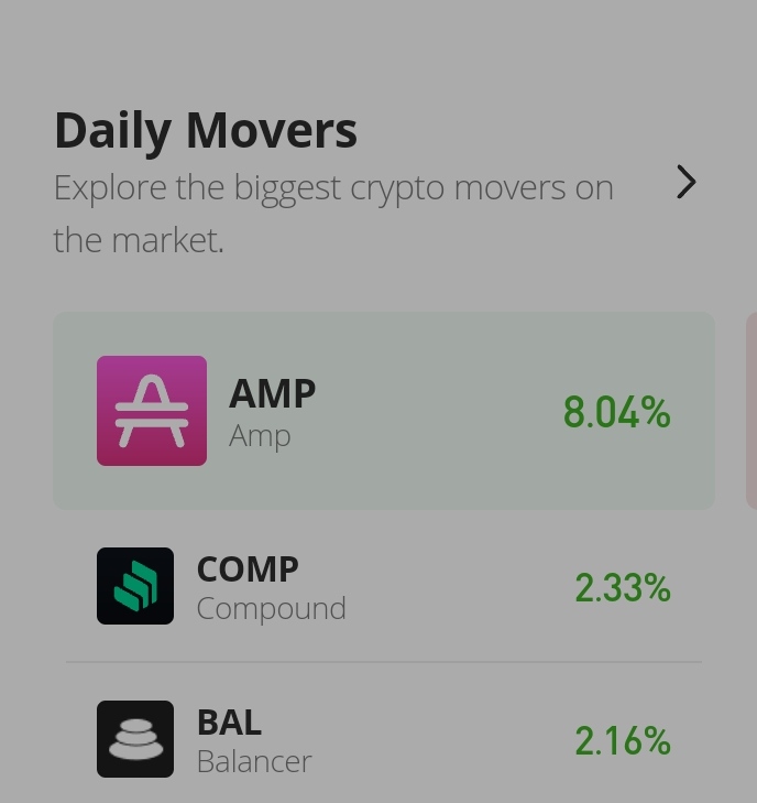 Compound Price Analysis for 11th of September: COMP/USD Price Remains Above $54.04 Support