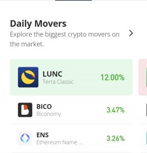 Phân tích giá Biconomy cho ngày 16 tháng XNUMX: BICO / USD tìm ra hướng đi mới