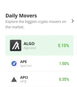 Apecoin Price Analysis for September 19: The APE/USD market price is consolidating.