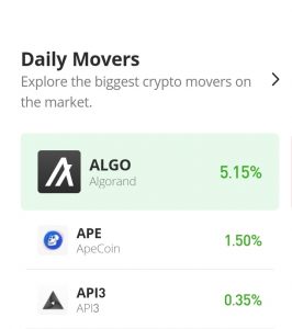 Análisis de precios de Apecoin para el 19 de septiembre: el precio de mercado de APE/USD se está consolidando