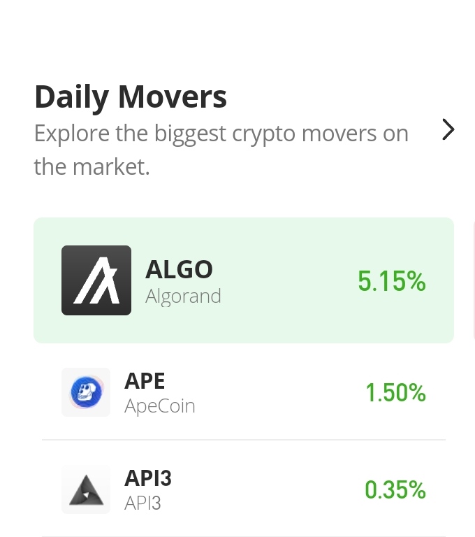 Apecoin Price Analysis for 19th of September: APE/USD Market Price Is Consolidating