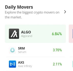 Analisi dei prezzi di Algorand (ALGO/USD) per il 20 settembre: il mercato rialzista