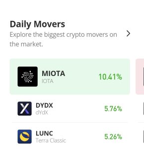 Analiza e çmimeve Terra Classic për 26 shtator: LUNC/USD mund të gjejë mbështetjen e saj të re në nivelin e çmimit 0.00020516 $XNUMX