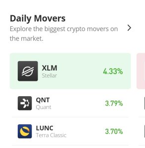 Quant prijsanalyse voor 30 september: QNT/USD breekt $140.0000 prijsniveau