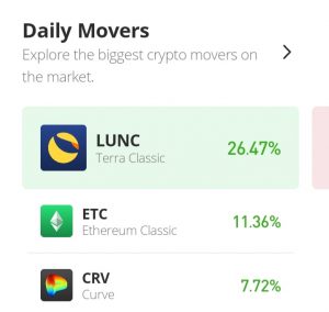 Анализ цен Ethereum Classic на 6 сентября: ETC/USD преодолевает уровень сопротивления $40.00000