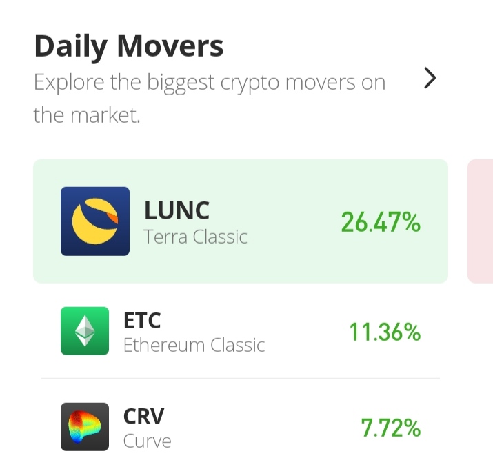 Ethereum Classic Price Analysis for 6th of September: ETC/USD Breaks the $40.00000 Resistance Level