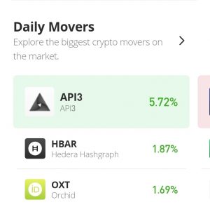 7월 XNUMX일 Hedera Hashgraph 가격 분석: HBAR/USD Bulls는 시장을 되찾기 위해 노력하고 있습니다