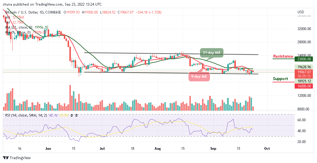 BTC Could Drop Below ,000 Support as Tamadoge Corrects Upward