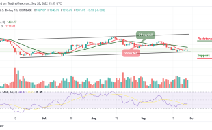Ethereum Price Prediction: ETH/USD May Touch $1400 Resistance