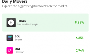HBAR Trades With 5.97% Gains; 10000X Returns Coming on TAMA
