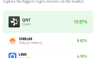 LINK Ready to Hit $8 Level, TAMA Goes Live on OKX