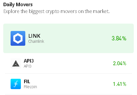 Chainlink Price Prediction: LINK Bulls Target $9.0 Resistance Level