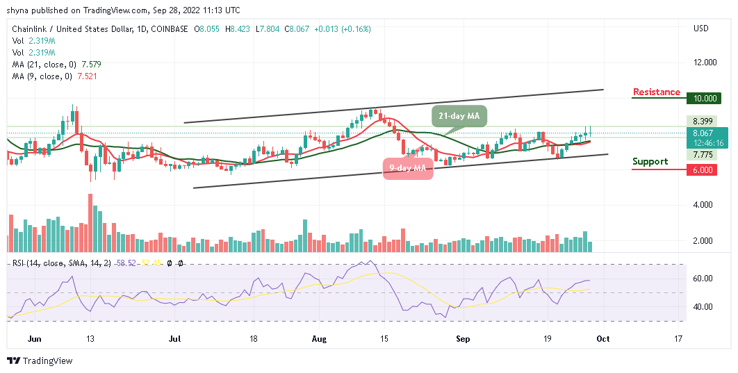 Predviđanje cijene Chainlink-a: LINK Bulls cilja $9.0 nivo otpora