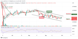 Tron Price Prediction for Today, September 30: TRX Could Slide Below $0.060 Support