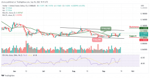 XLM Price Targets $0.120 Resistance; TAMA Goes Stronger