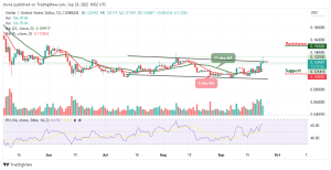 XLM Could Hit $0.140 Level as Buyers Strongly Prefer TAMA