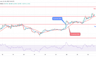 Polygon Price Prediction for Today, October 26: MATIC Trends Higher