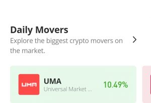Universal Market Price Prediction for 12th of October: UMA/USD Bulls Taking The Market