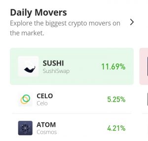 Daily Price Prediction for 14th of October: Cosmos Bears Break the Market Indecision