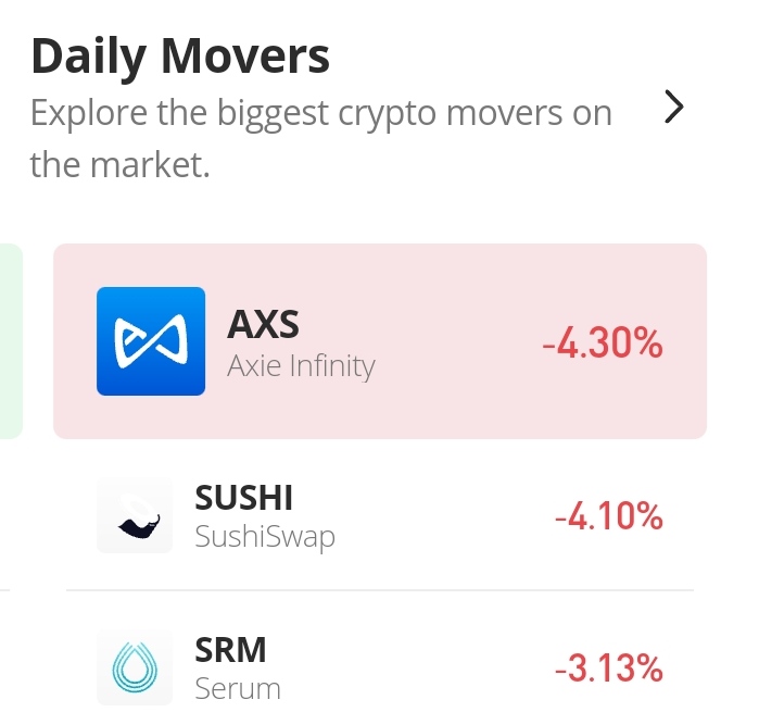 SUSHI Repeatedly Get Rejected on the .505 Worth Stage