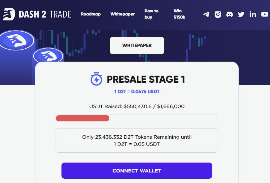 Day 1 Presale