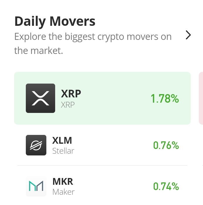 XLM/USD Fails to Break the alt=