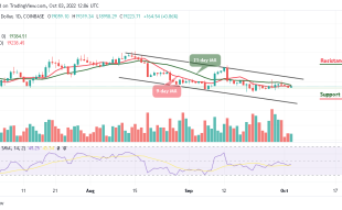 Bitcoin Price Prediction for Today, October 3: BTC/USD Showing Bullish Signals