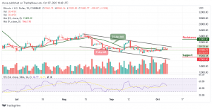 Bitcoin Price Prediction for Today, October 7: BTC Stumbles Again After Touching $20,065 Resistance