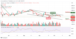 Bitcoin Price Prediction for Today, October 13: BTC/USD Threatens $19,000 Support; Price Touches $18k Low