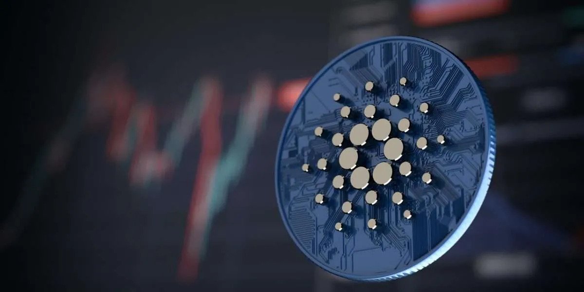 Cardano price