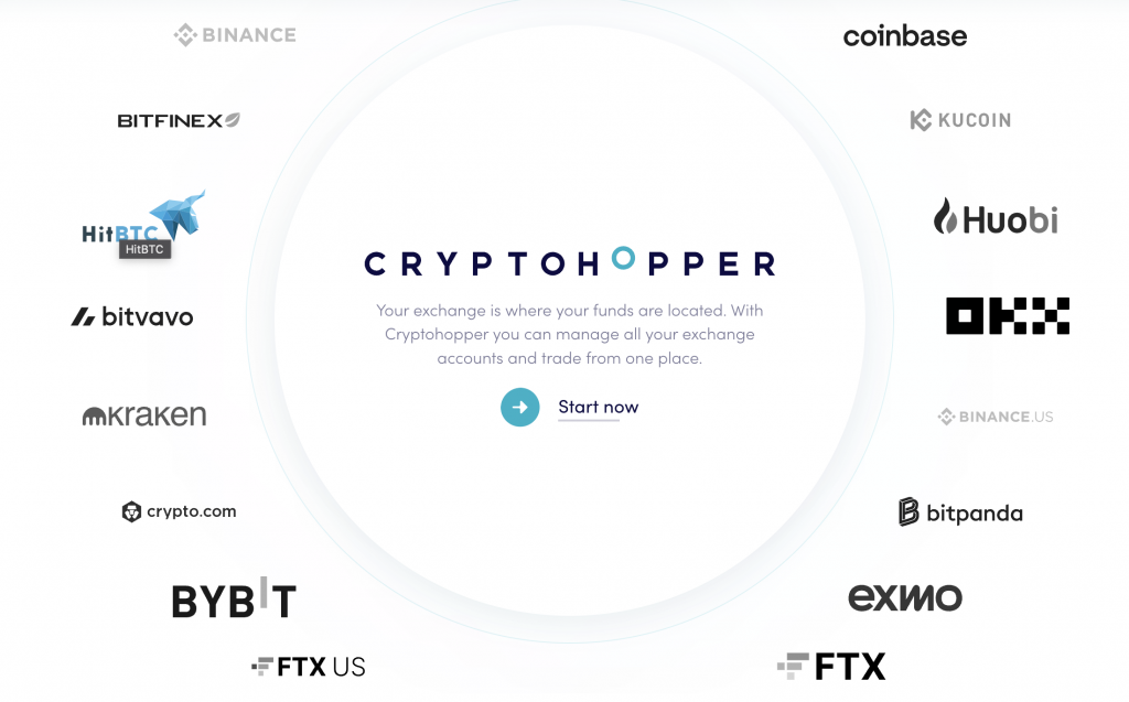 Cryptohopper supported exchanges