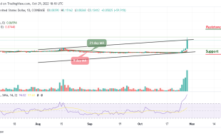 Dogecoin Price Prediction for Today, October 29: DOGE/USD Rockets Higher as Price Hits $0.151 High