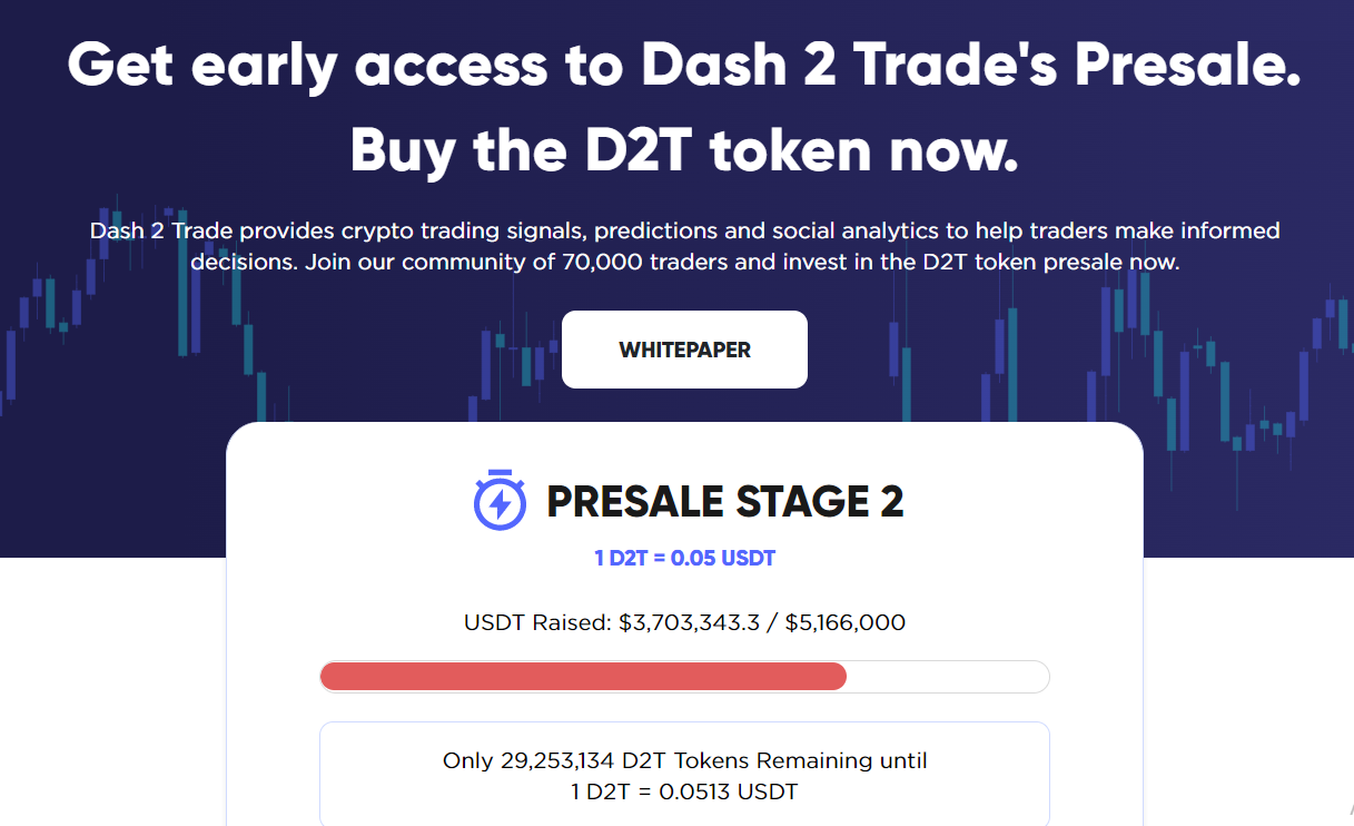 Dash2trade buy