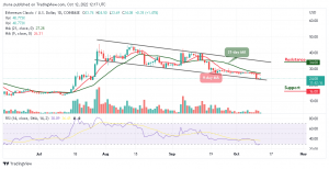 Ethereum Classic Price Prediction for Today, October 12: ETC/USD Could Break Above $25 Resistance