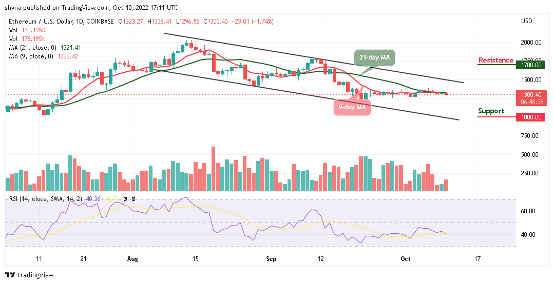 Ethereum Price Prediction For Today October 10 ETH USD May Hit 1000 