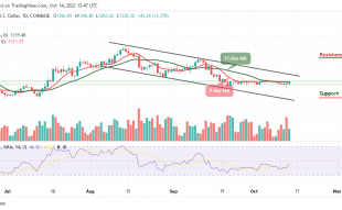 Ethereum Price Prediction for Today, October 14: ETH/USD Back Above $1,300 Resistance