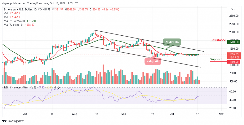 Ethereum Price Prediction for Today, October 18: ETH/USD Trades at $1326; Price May Rebound