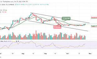 Ethereum Price Prediction for Today, October 25: ETH/USD Resumes Uptrend as Price Touches $1,402 High