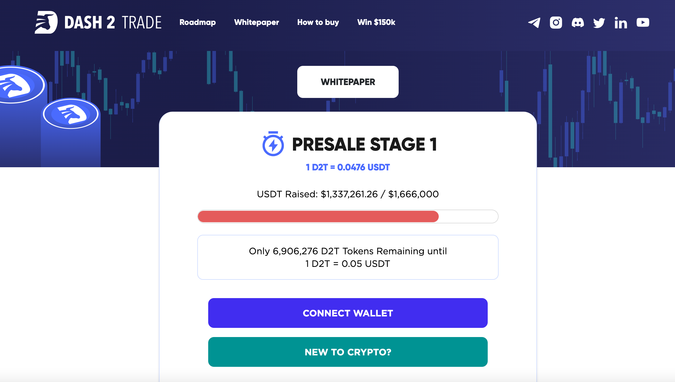 presale