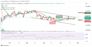 Tron Price Prediction for Today, October 26: TRX/USD Keeps Trading Around $0.063 Level
