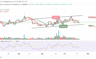 Stellar Price Prediction for Today, October 20: XLM/USD Faces Up; Bulls Hold Around $0.112 Level