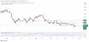 4 Best Cryptos to Buy Now October 20: HT, XCN, TAMA and IMPT